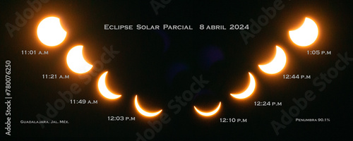 Fases del eclipse solar 2024. Guadalajara. Jalisco. Mexico.
