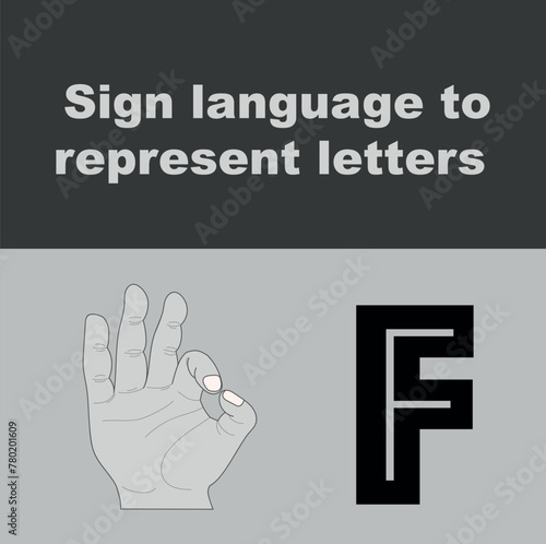 Sign language finger alphabet learning and education concept