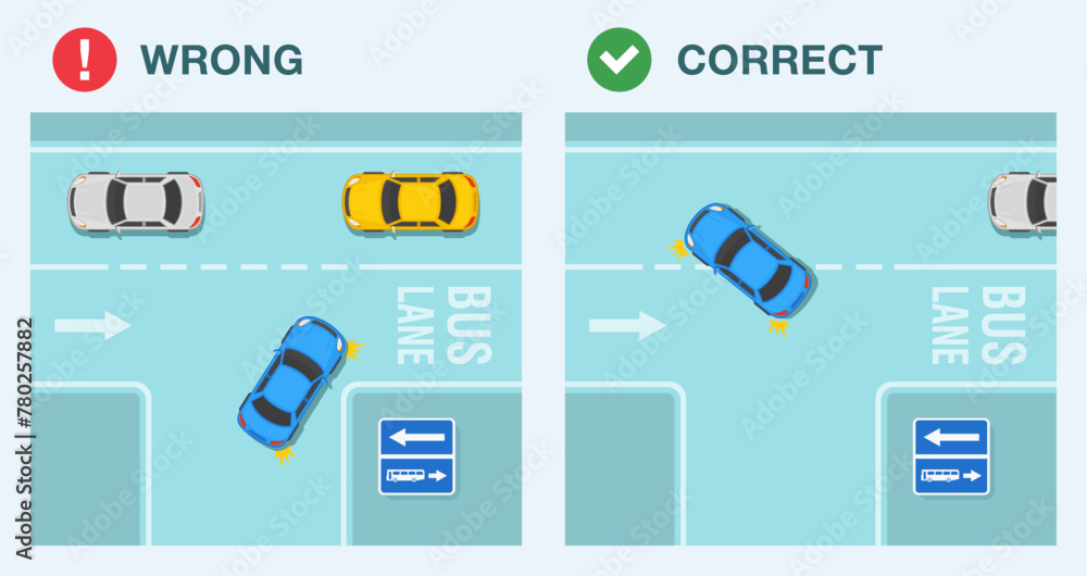 Safe driving tips and traffic regulation rules. Correct and wrong entering the street with bus lane. Contraflow bus lane sign area. Flat vector illustration template. Safe driving tips and traffic regulation rules. Correct and wrong entering the street with bus lane. Contraflow bus lane sign area. Flat vector illustration template.