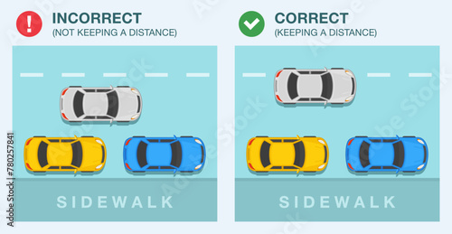Safe driving tips and traffic regulation rules. Correct and incorrect passing the stationary parked vehicles. Keeping a safe distance. Flat vector illustration template.