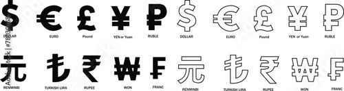 Dollar, Euro, Pound, Ruble, Rupee, Yen or Yuan, Franc, Won, Renminbi and Turkish lira set of the most popular currency sign symbol. Money flat and line icons vector Currency exchange concept. photo
