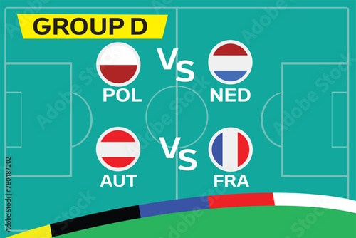 Group stage of European soccer competitions in Germany. Group D of the European football tournament.