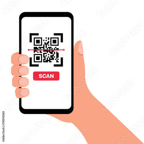 QR Code Scan Mobile Phone