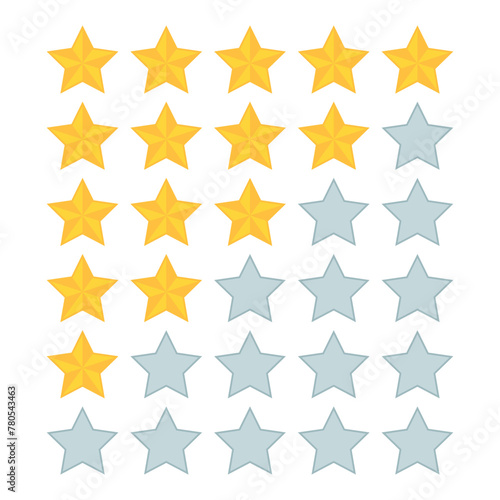 Review Stars Set
