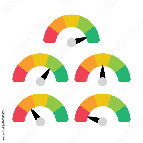 Satisfaction Meters Set