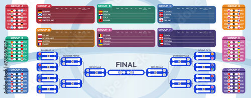 Detailed multi-colored table with groups and matches of the European Football Championship 2024 in Germany. A grid of playoff matches with icons of the participating countries and their flags