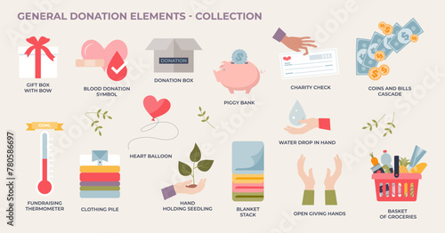 Donation elements with giving money, food or clothes tiny collection set. Labeled items with financial, grocery or fundraising concept. Gifts, humanitarian assistance or aid vector illustration.