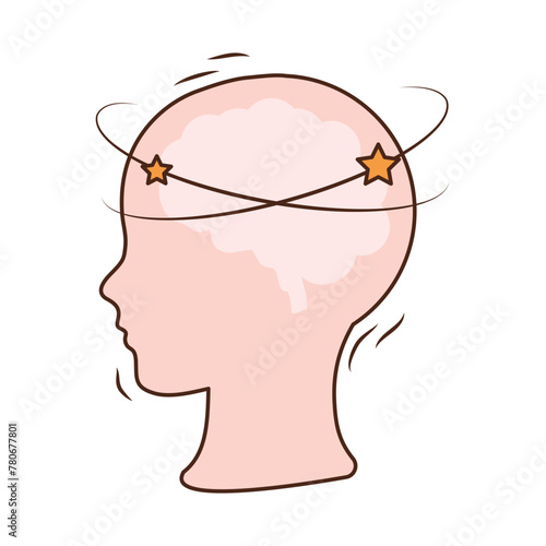 parkinson profile confused
