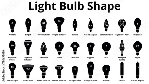 Light Bulb Shape icons. Vector icons set of all shapes of light bulbs. Can be used in technical documentation when you need to specify the characteristics of light bulbs.