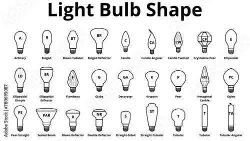 Light Bulb Shape icons. Vector icons set of all shapes of light bulbs. Can be used in technical documentation when you need to specify the characteristics of light bulbs.