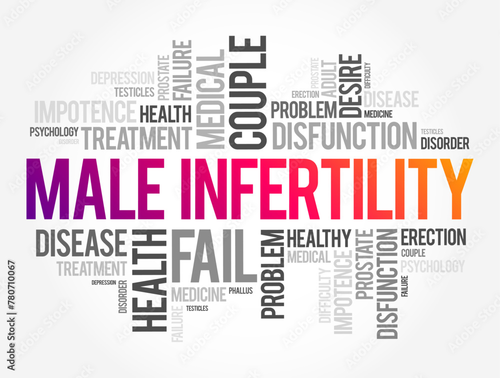 Male Infertility - low sperm production, abnormal sperm function or blockages that prevent the delivery of sperm, word cloud concept background