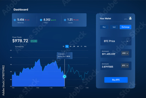 KPI Dashboard on virtual screen. Finance data graph on stock market. Financial management technology. Dashboard Account digital.	
