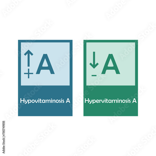 Icons of Hypervitaminosis and Hypovitaminosis A - excess and deficit of vitamin A - simple icon illustration.