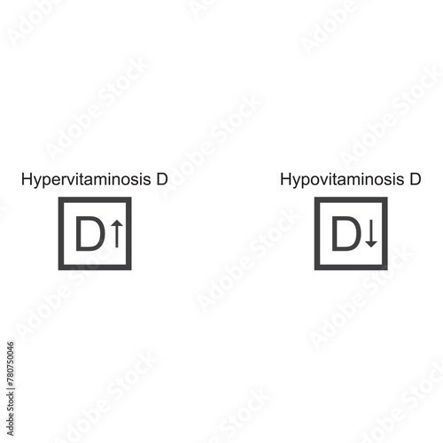 Icons of Hypervitaminosis and Hypovitaminosis D - excess and deficit of vitamin D - simple icon illustration.