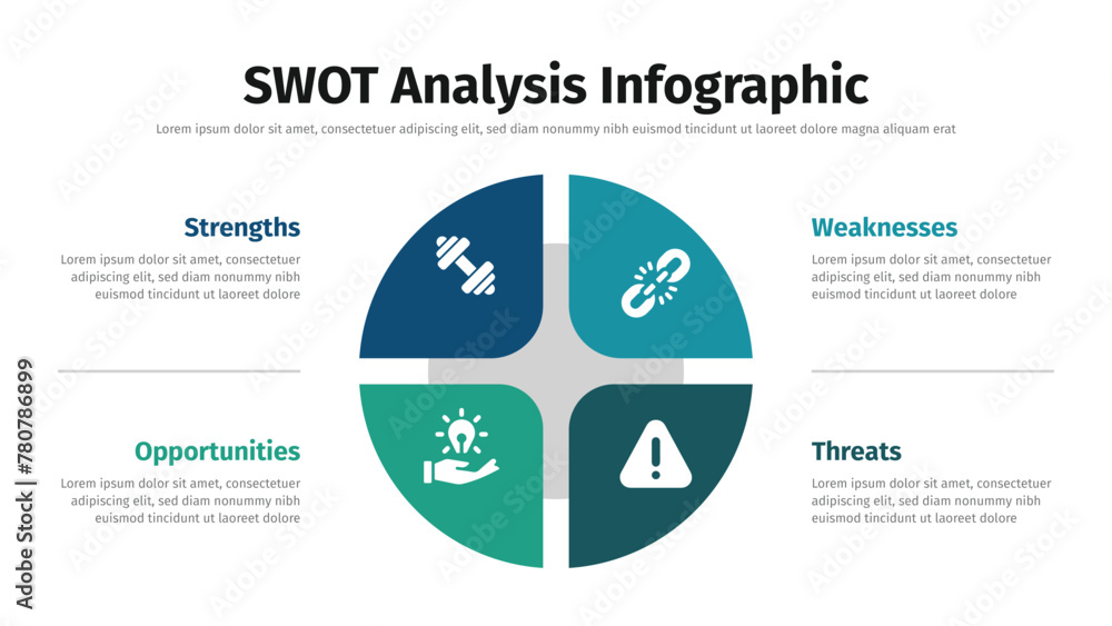 Swot infographic presentation layout fully editable.