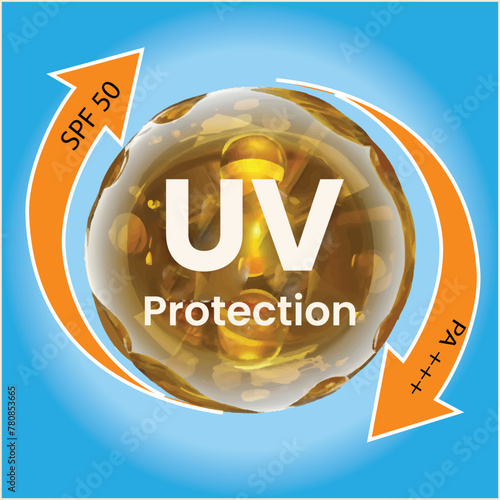 UV radiation uv protection ultraviolet sunblock icon eps vector design Isolated on light background