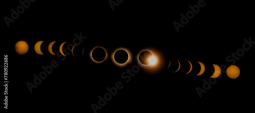 Eclipse total de Sol Abril 8 2024  en Torreón Coahuila photo