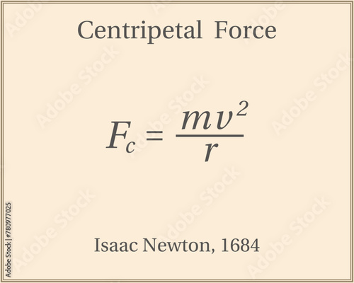 Centripetal force. Education. Science. Formula. Vector illustration.