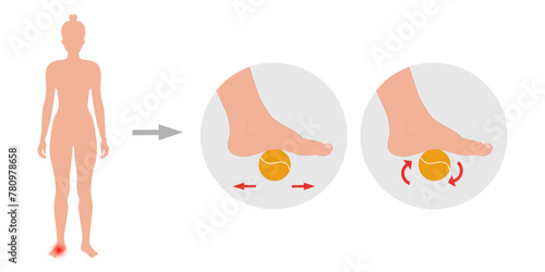 Exercise to strengthen foot