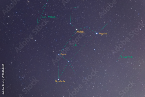 Constellation guide (How to find), Leo, Regulus, Algieba, Denebola (Spring season) photo