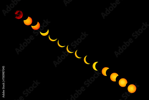 Solar Eclipse Timeline composition