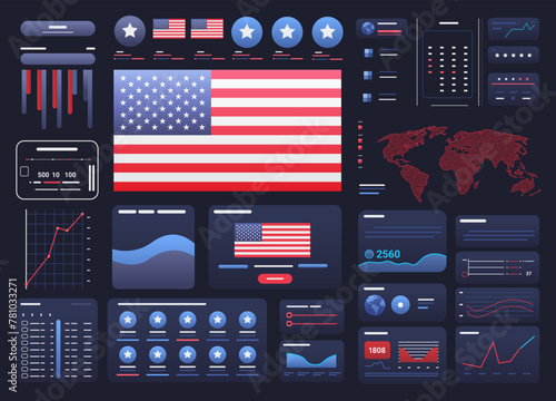 USA presidential election statistic banner with infographics American Election campaign statistics with map and data graphs