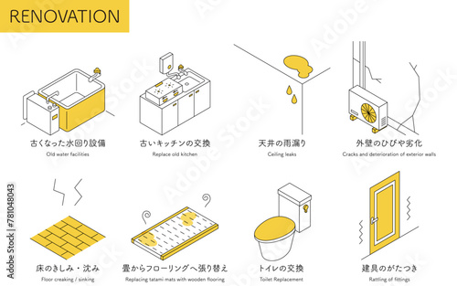 住宅リフォーム、古い設備の交換や補修、シンプルなアイソメトリックイラスト