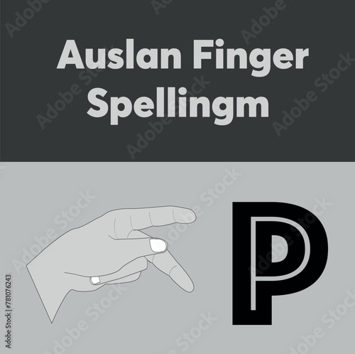 ASL Letter P Hand Sign English Alphabet Isolated Background