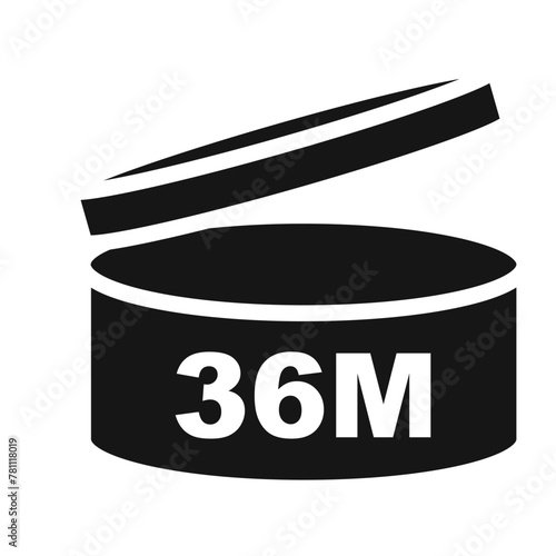 Period After Opening 36 month