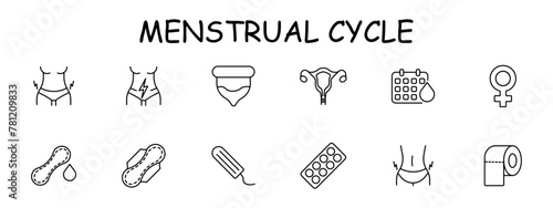 Menstruation set icon. Condom, tampon, pad, pack of female gender pills, calendar, blood, lightning, female reproductive organ, toilet paper. Self care concept. Vector line icon.