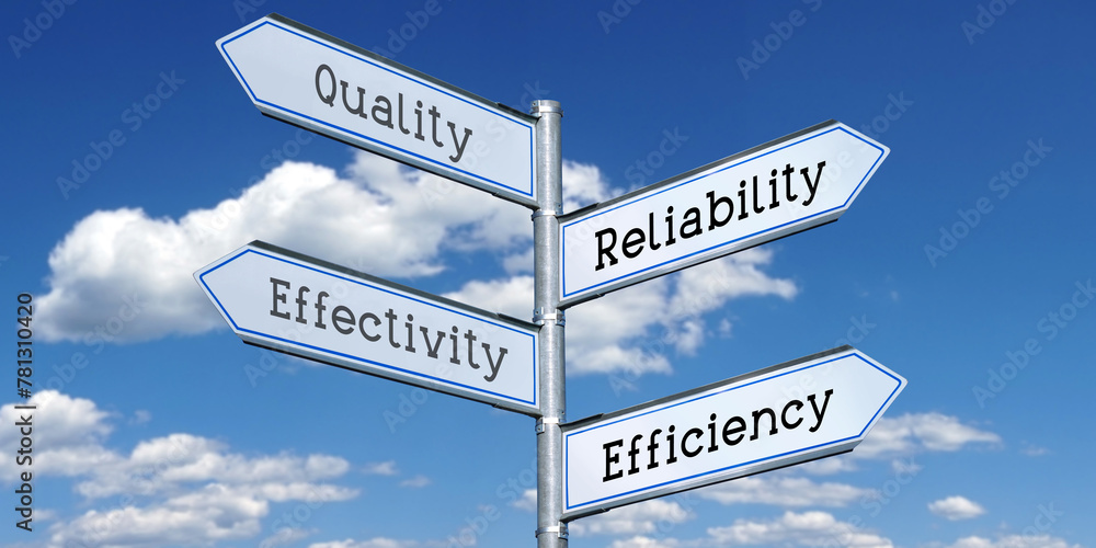 Quality, reliability, effectivity, efficiency - metal signpost with four arrows Quality, reliability, effectivity, efficiency - metal signpost with four arrows