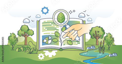 Environmental science and knowledge about nature in hands outline concept, transparent background. Learning about sustainability, microbiology and understanding about plants illustration.