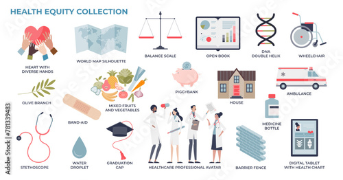 Health equity and fair medical healthcare system tiny person collection set, transparent background. Labeled elements with social accessibility for medicine and equal principles.