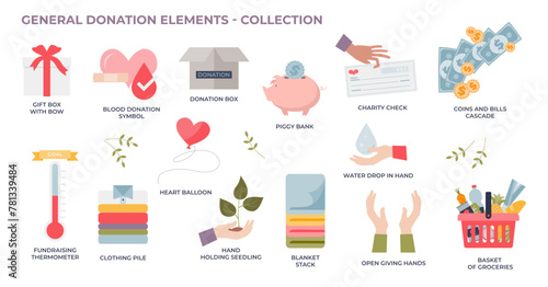 Donation elements with giving money, food or clothes tiny collection set, transparent background. Labeled items with financial, grocery or fundraising concept. Gifts, humanitarian assistance.