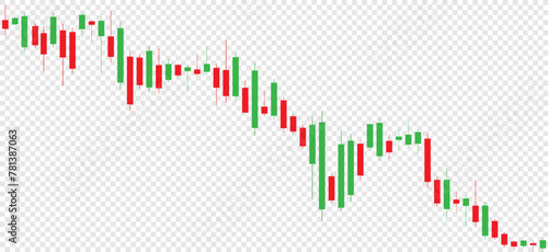 Trading candlestick chart of stock finance on a white background of the global world. Bullish point, downtrend of the chart. Vector illustration.