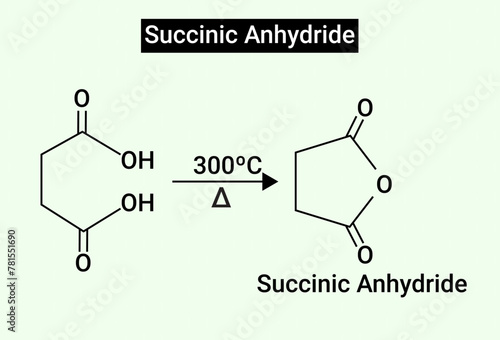 Chemical structure of Succinic Anhydride