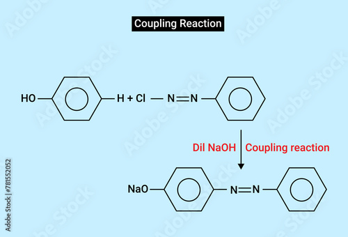 Coupling reaction predominantly takes place at the para position
