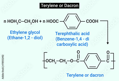 Chemical reaction of Terylene or dacron