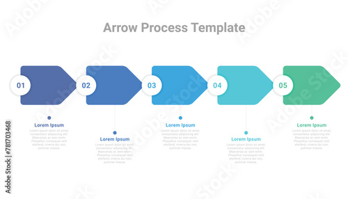 Arrow process infographic with five steps.