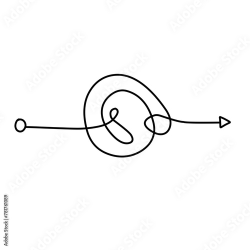 Knot arrow line thought