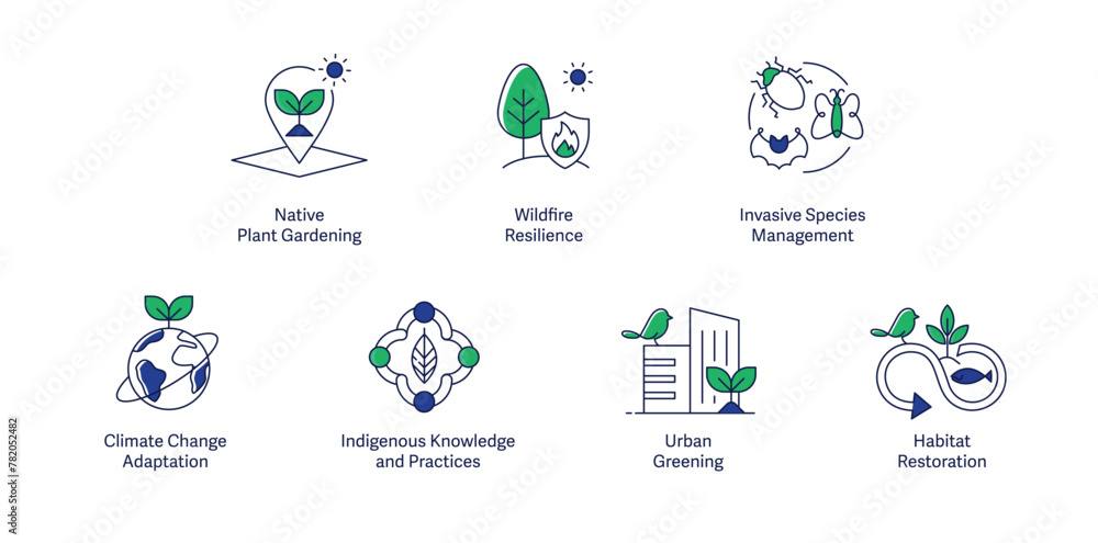 Vetor de Promoting Environmental Resilience. Icons for Native Plant ...