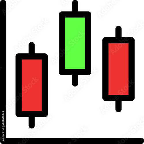 Stocks Candlestick