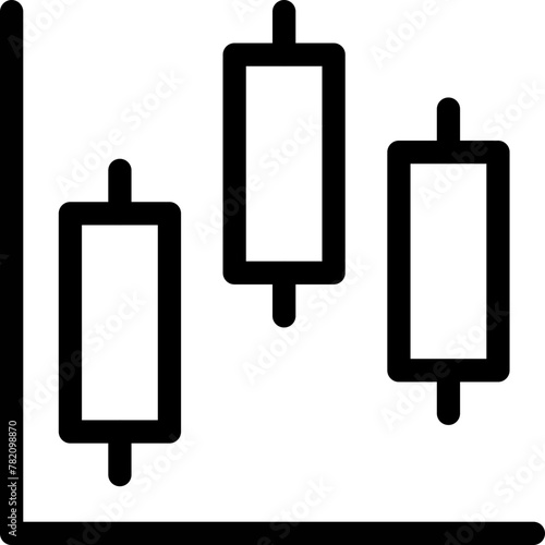 Stocks Candlestick