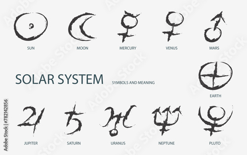 Astrological designations of planets and aspects for astrologer. Horoscope, natal chart, the meaning of the planets, study of astrology. Set of icons with planets and their symbols