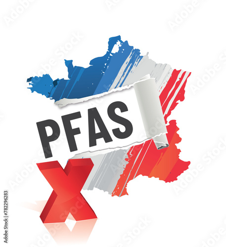 PFAS - perfluoroalkylés et polyfluoroalkylés