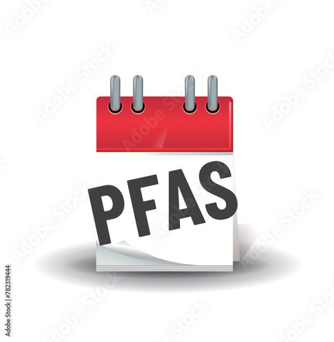 PFAS - perfluoroalkylés et polyfluoroalkylés