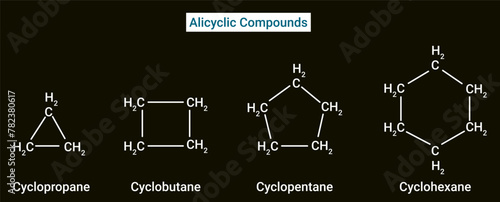 Alicyclic Compounds: Carbon present in rings are linked by single covalent bonds