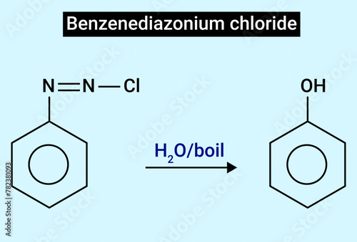 Benzenediazonium chloride can be converted into phenol by treating it with H2O, heat