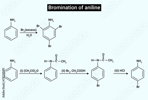 Chemical reaction for Bromination of aniline