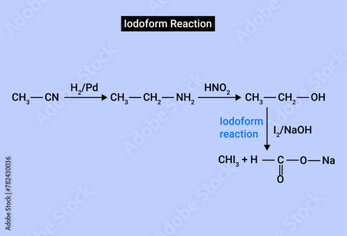Iodoform test is used to check the presence of carbonyl compounds with the structure R-CO-CH3